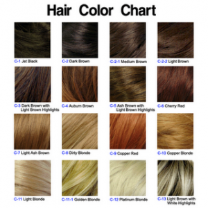 Hair color chart