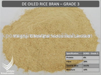 Komenuka rice for skin