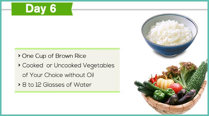 Reheated Rice Ibs Diet