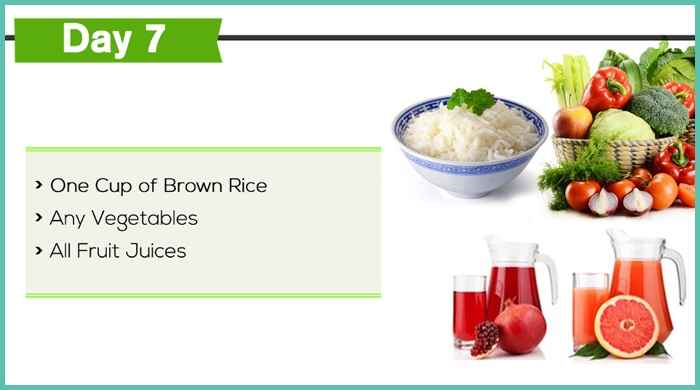 Fruit Vegetable Brown Rice Diet