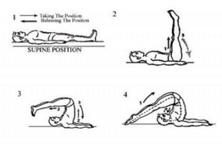 Plough pose Plough pose