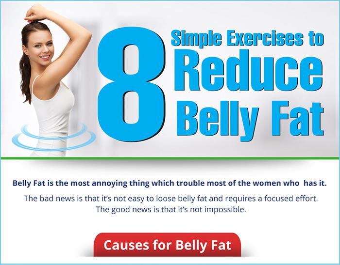 Can Lifting Weights Lose Belly Fat Stickydevelopers