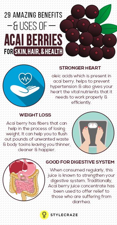 29 Amazing Benefits And Uses Of Acai Berries (Karvandha) For Skin, Hair ...