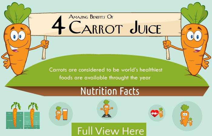 carrot juice