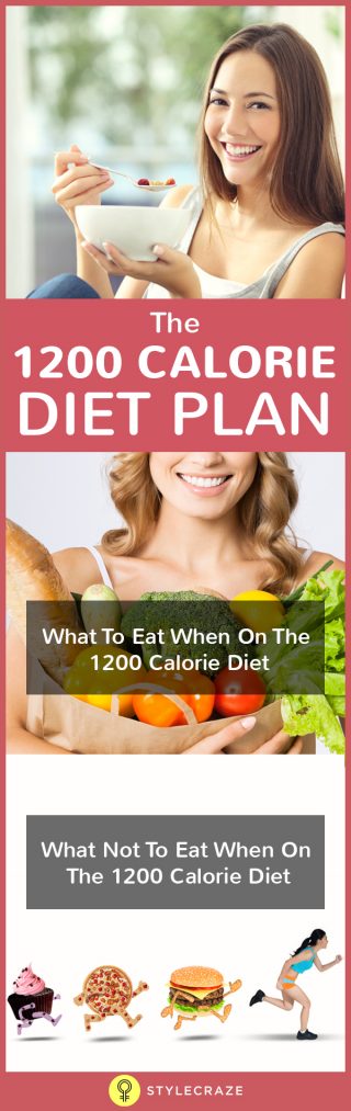 1200 Low Carb Diet Plan Menus