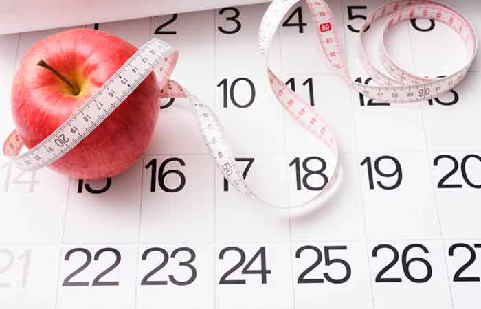 Is The Apple Diet Effectiveness Of Contraceptives