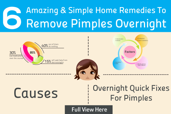 14 Simple Ways To Remove Pimples Overnight