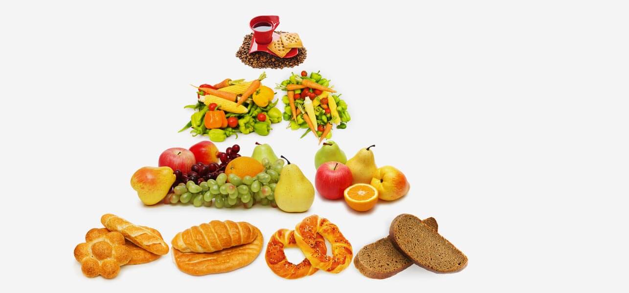 2500 Calorie Diabetic Diet Plan