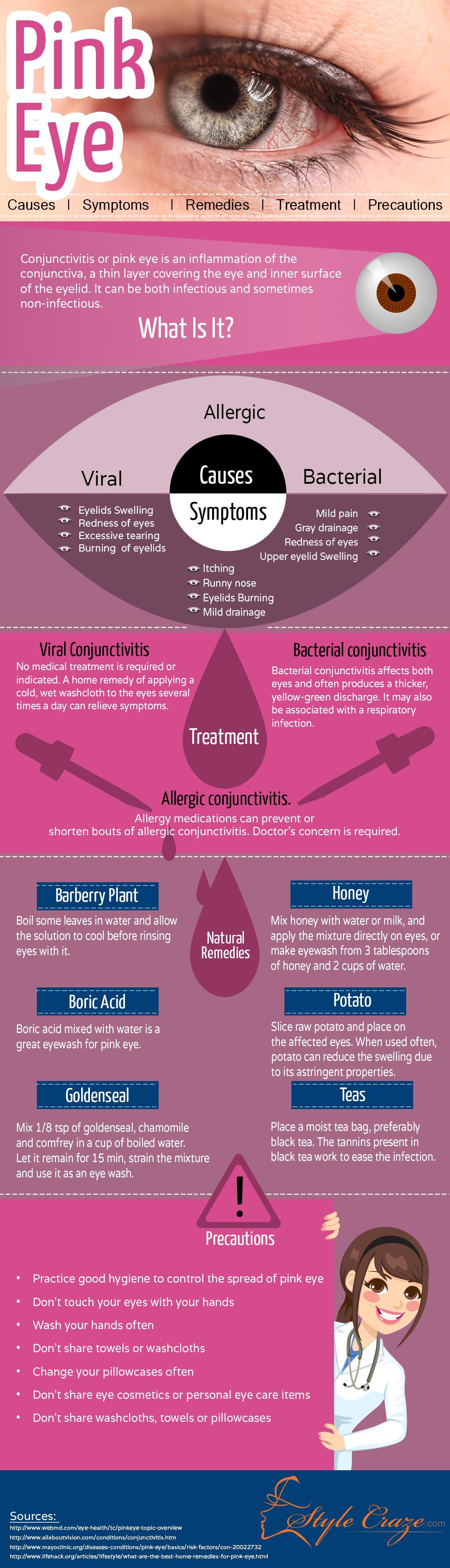 home remedies for pink eye