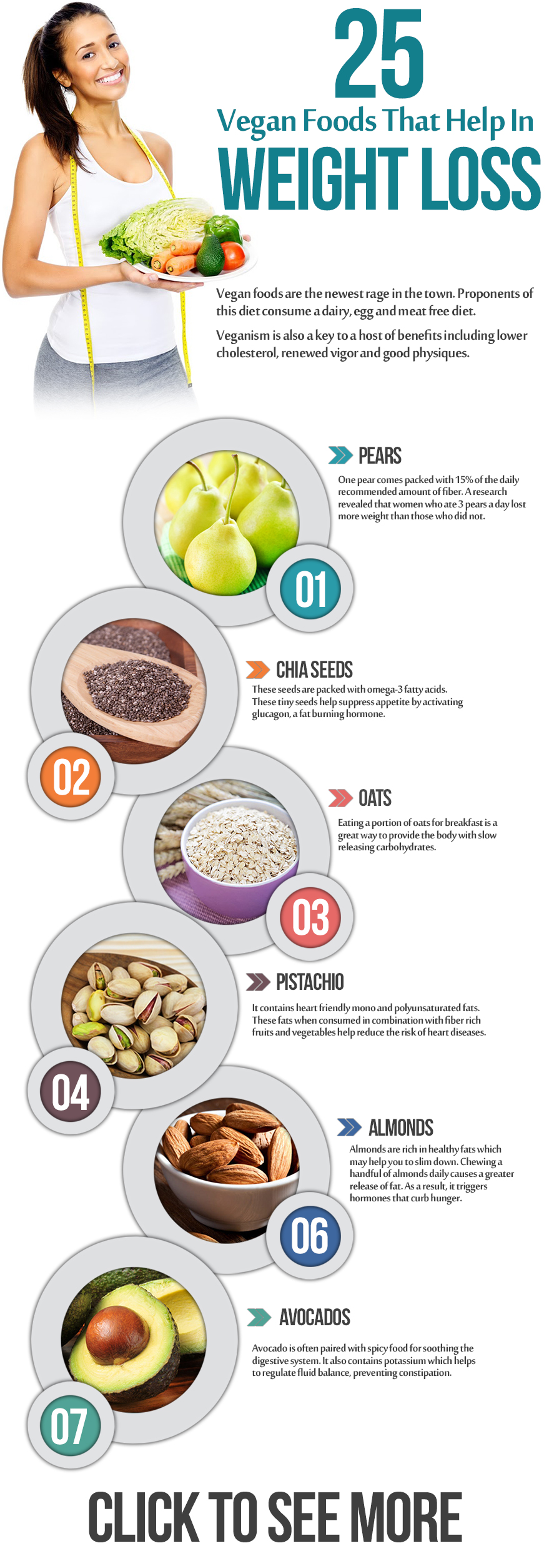 Top 25 Vegan Foods That Help In Weight Loss