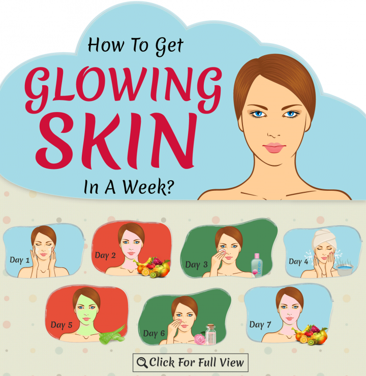 Diet For Glowing Skin In 3 Days