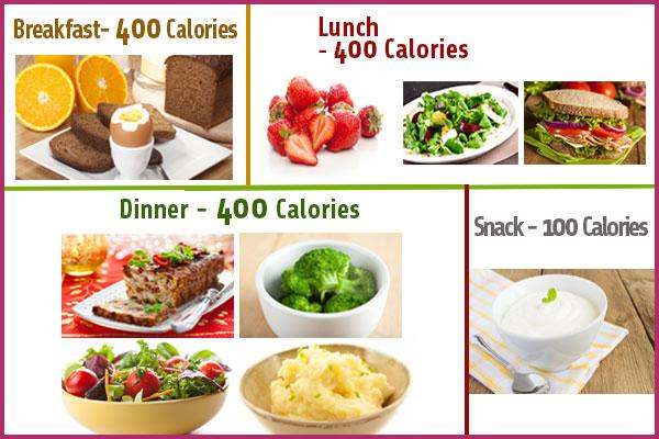 1000 Calories Diet Chart