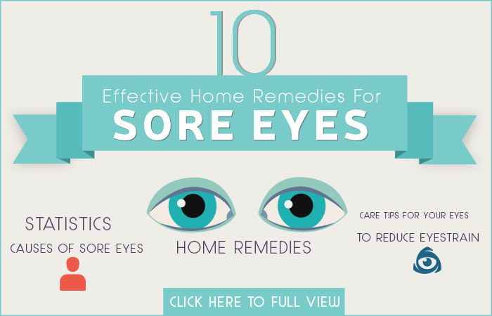 20 Effective Home Remedies For Sore Eyes 