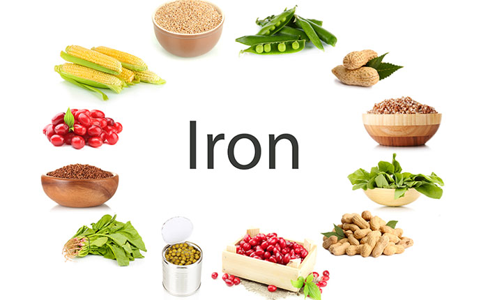 Reasons-Why-Iron-And-Folic-Acid-Are-Important-For-Your-Body.jpg