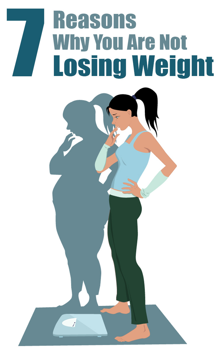 23 Reasons Why You Are Not Losing Weight Here’s The Solution