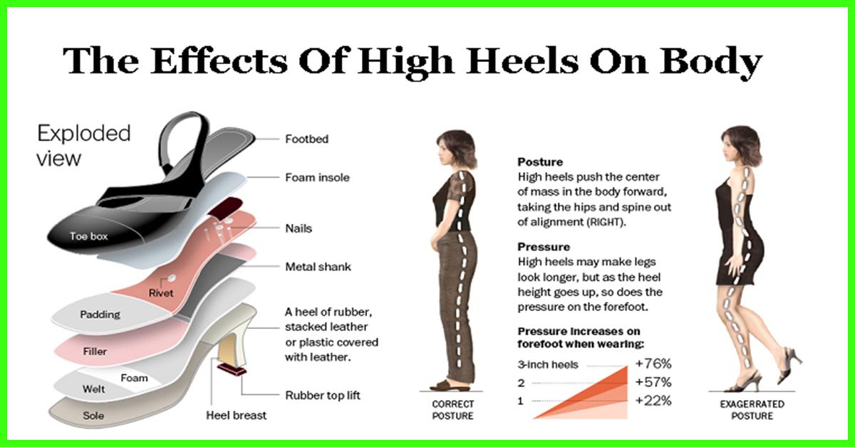 Covera Hs Side Effects