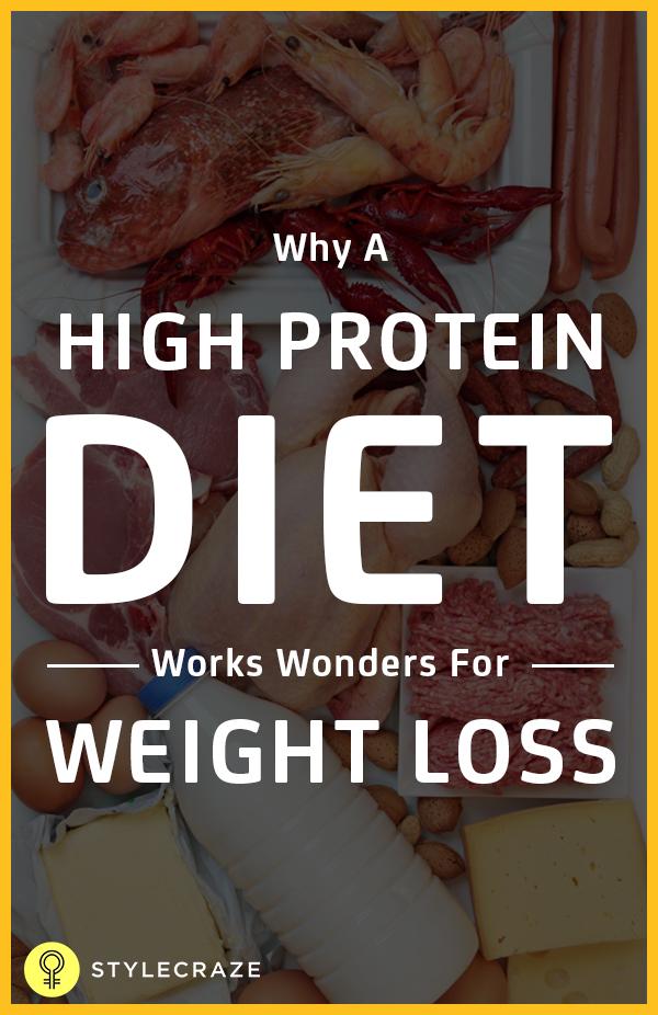 does-high-protein-diet-help-you-lose-weight