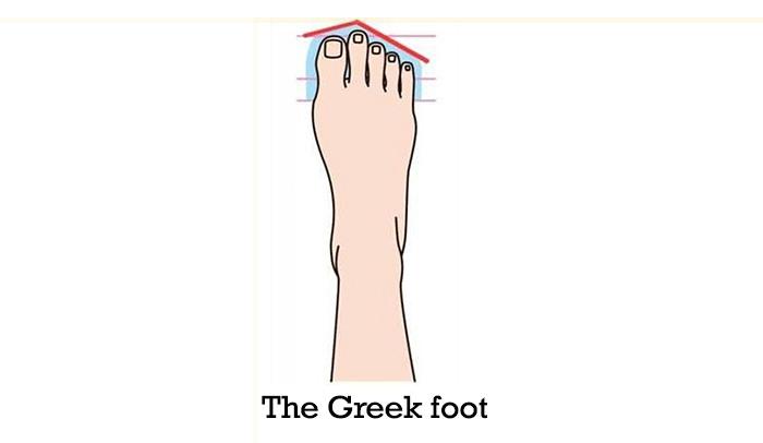 The-Greek-Foot