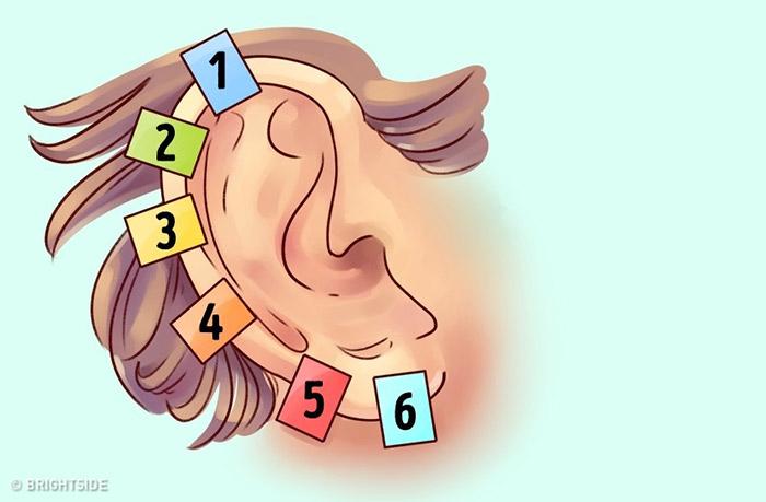 This Is What Your Ears Reveal About You