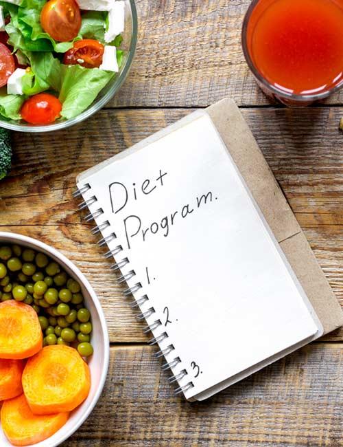 Melissa McCarthy Weight Loss Diet