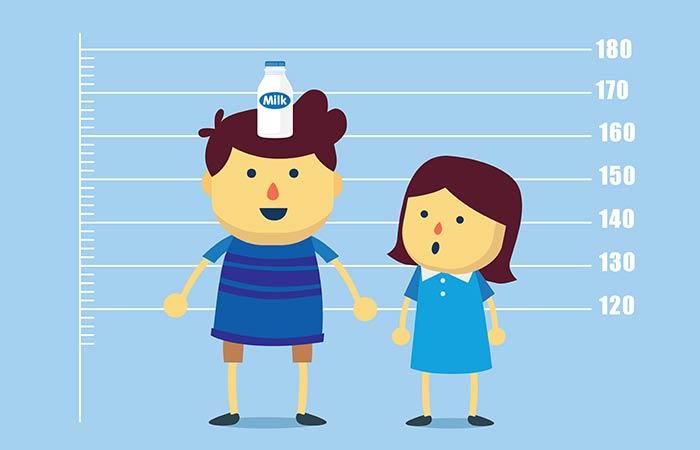 Milk And Height The IGF-1 Makes All The Difference!