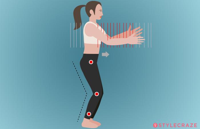 2. Absorbing The Energies Around