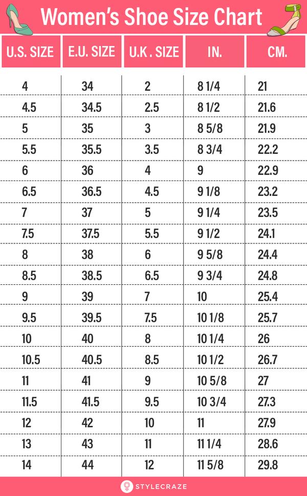 Shoe Size Calculator