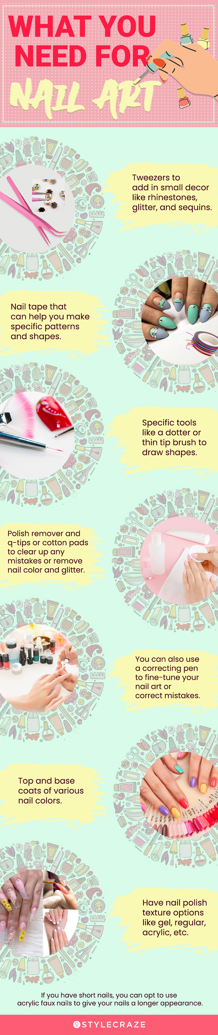 what you need for nail art (infographic)