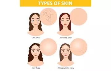 Understand your skin type to find your foundation shade