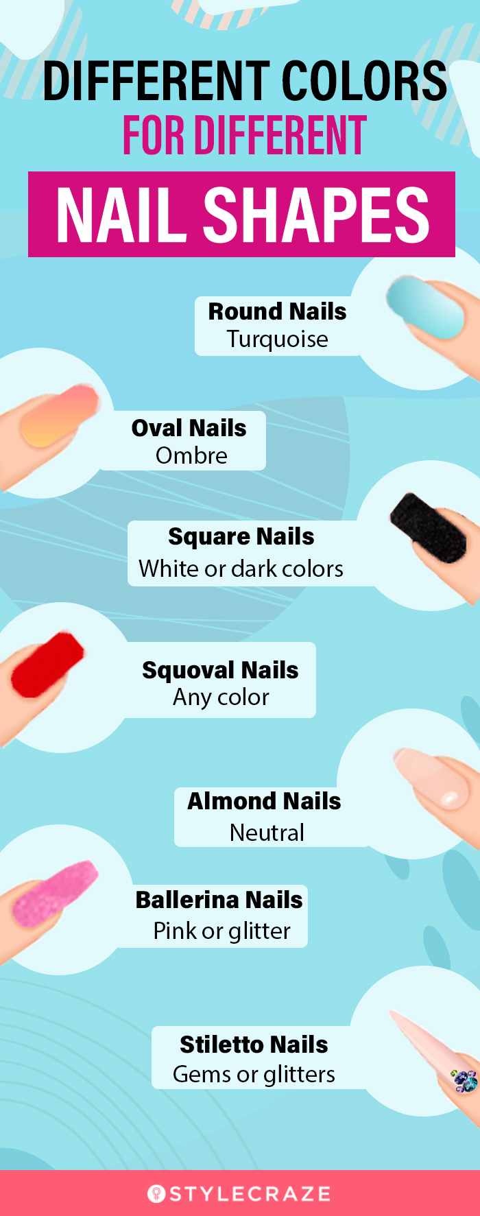 different colors for different nail shapes (infographic)