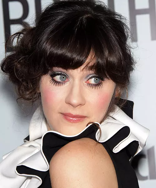 Zooey Deschanel with the world's most beautiful eyes