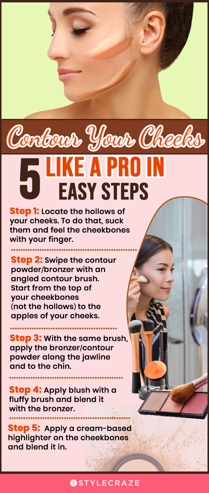 contour your cheeks like a pro in 5 easy steps (infographic)