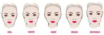 How to measure face dimensions for choosing a hairstyle for oval face