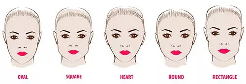 How to measure face dimensions for choosing a hairstyle for oval face