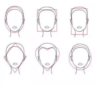 Step 1 of determining face shape for hairstyle