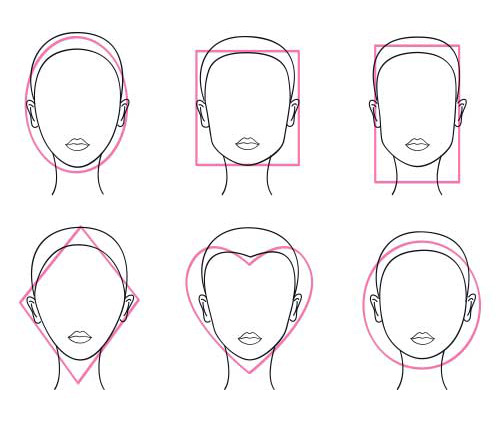 Step 1 of determining face shape for hairstyle