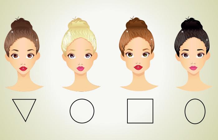 Determine your face shape