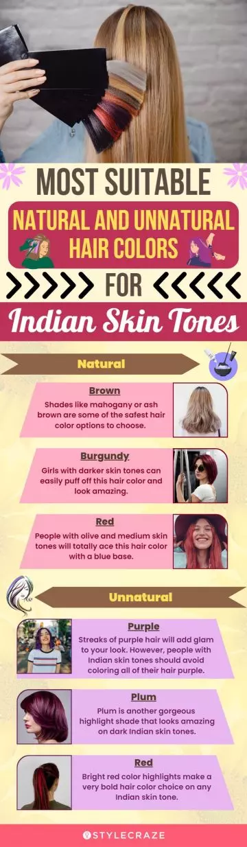 most suitable natural and unnatural hair colors for indian skin tone(infographic)
