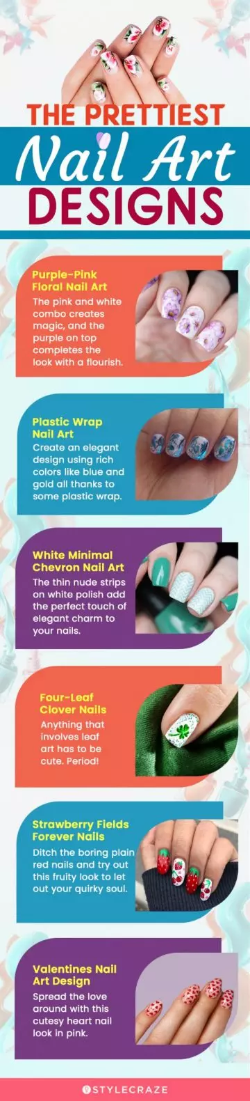 the prettiest nail art designs (infographic)