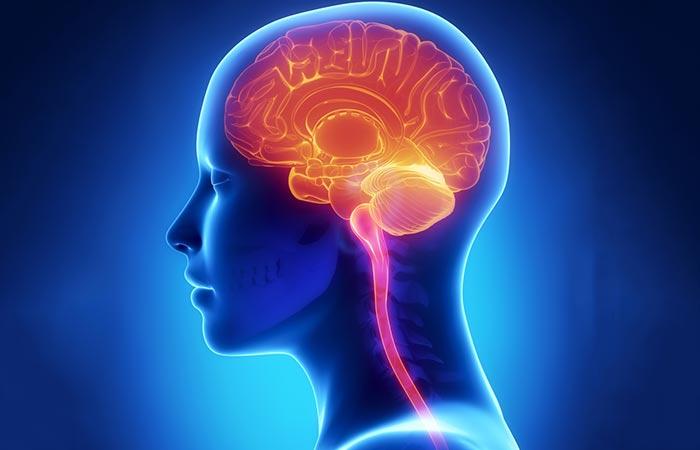 Turmeric Benefits - Promotes Brain Health & Prevents Neurology