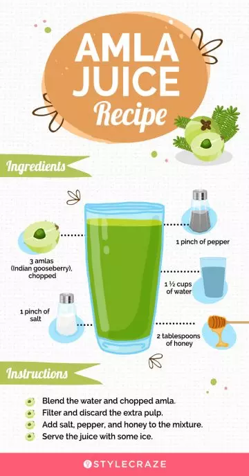 amla juice recipe (infographic)