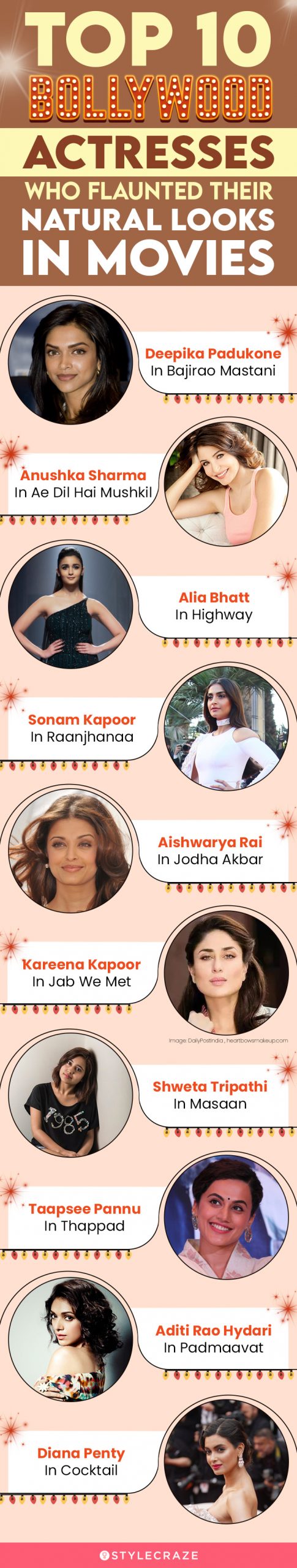 top 10 bollywood actresses who flaunted their natural looks in movies (infographic)