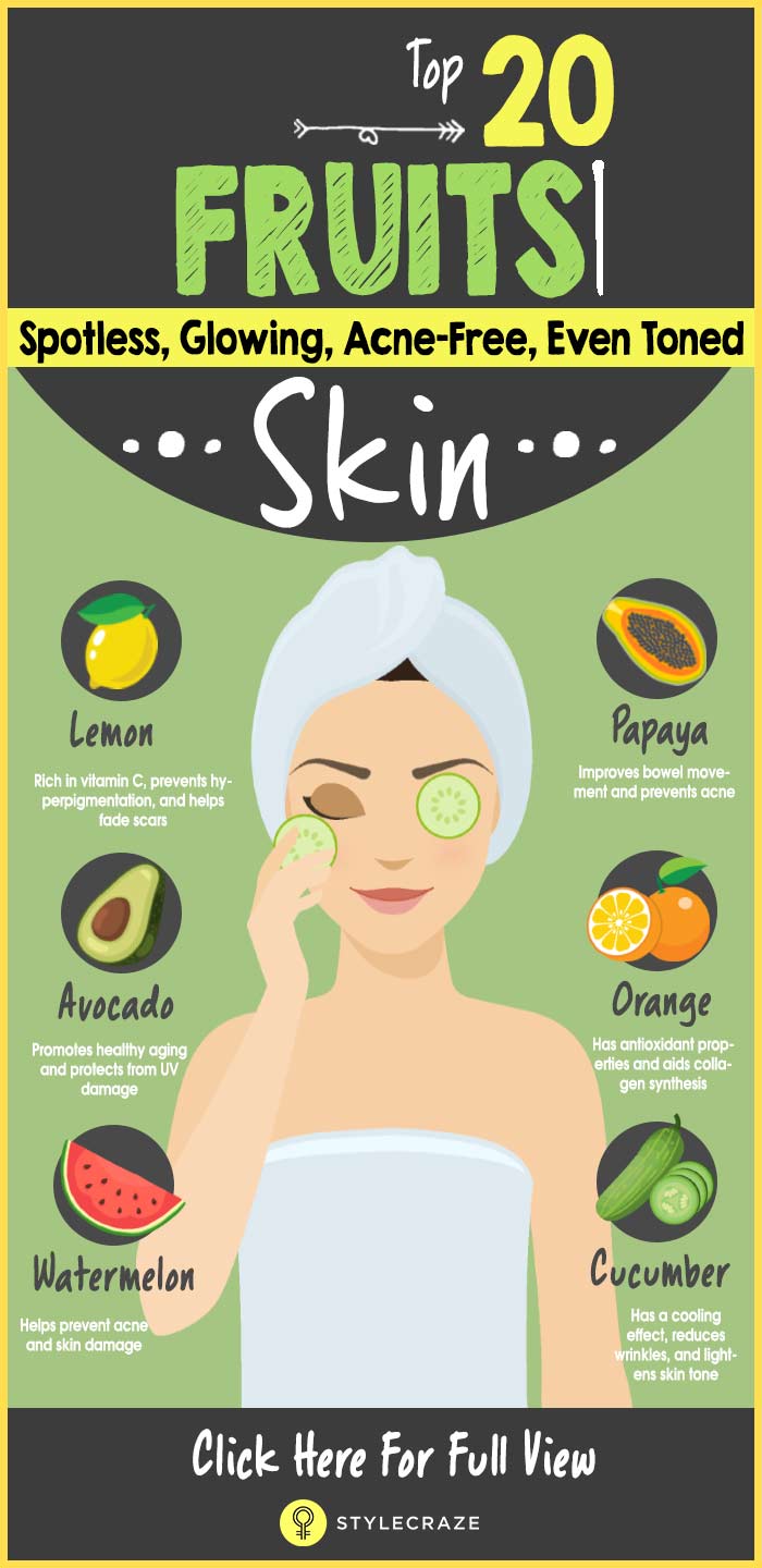 Fruits for Glowing Skin Infographic