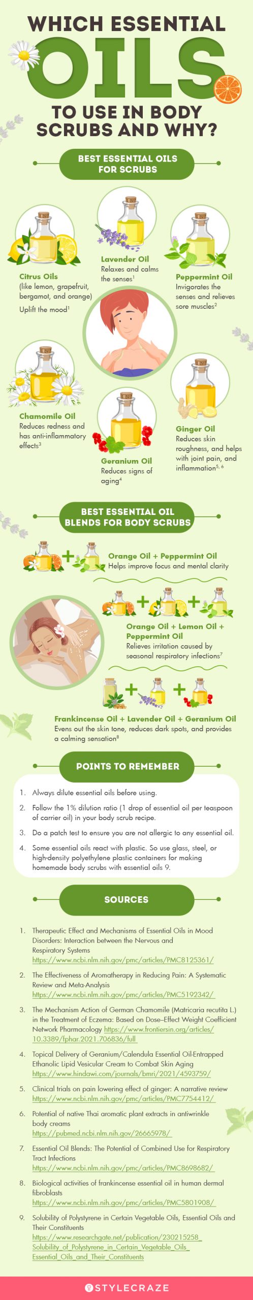 best essential oils for scrubs (infographic)