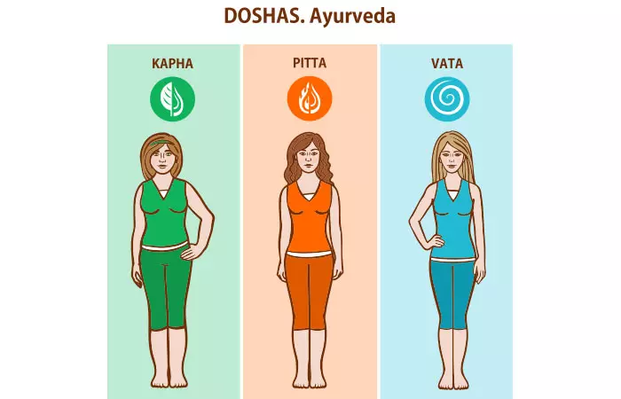Ayurvedic tips for hair growth as per body doshas