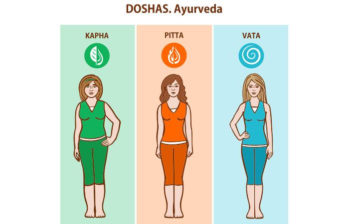 12 Best Ayurvedic Remedies For Hair Loss And Regrowth