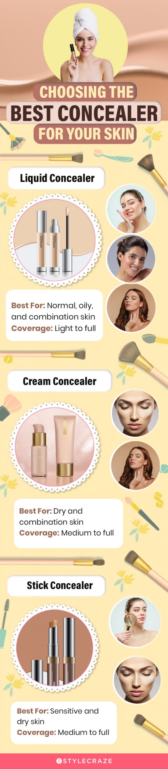 choosing the best concealer for your skin (infographic)