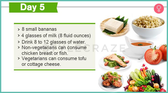 gm diet sample menu