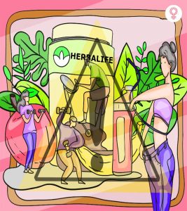 Herbalife For Weight Loss