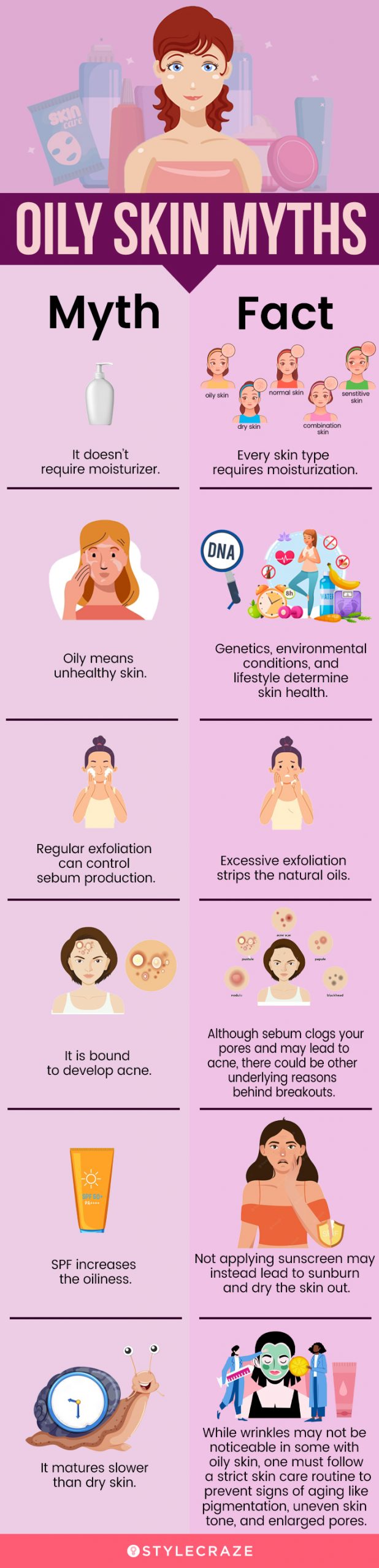 oily skin myths (infographic)